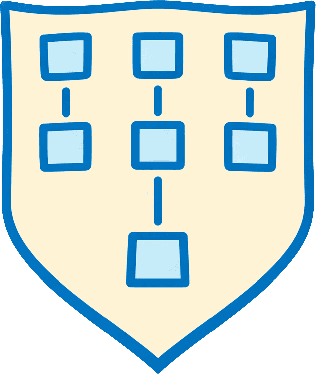 Real Life Talent Tree